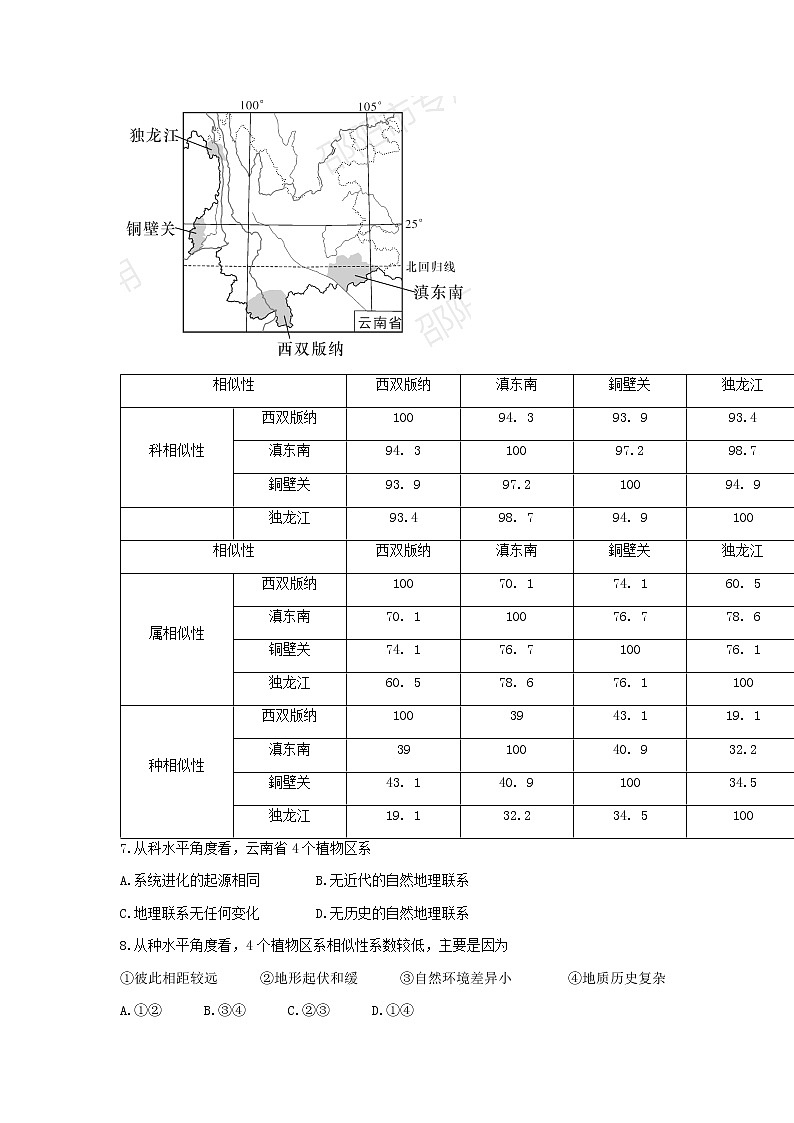 湖南省长沙市长郡中学2023届高三上学期月考（四）地理试卷Word版含答案03