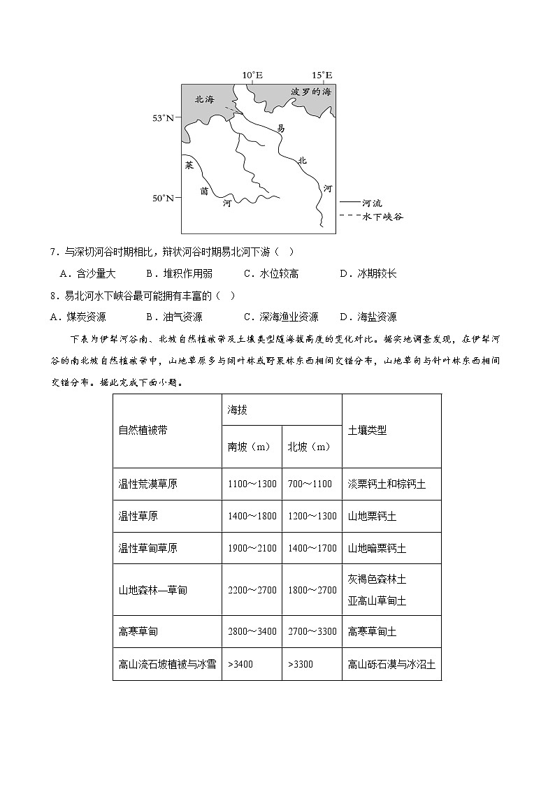 地理-2022-2023学年高三下学期开学摸底考试卷A（全国甲卷专用）（考试版）第3页