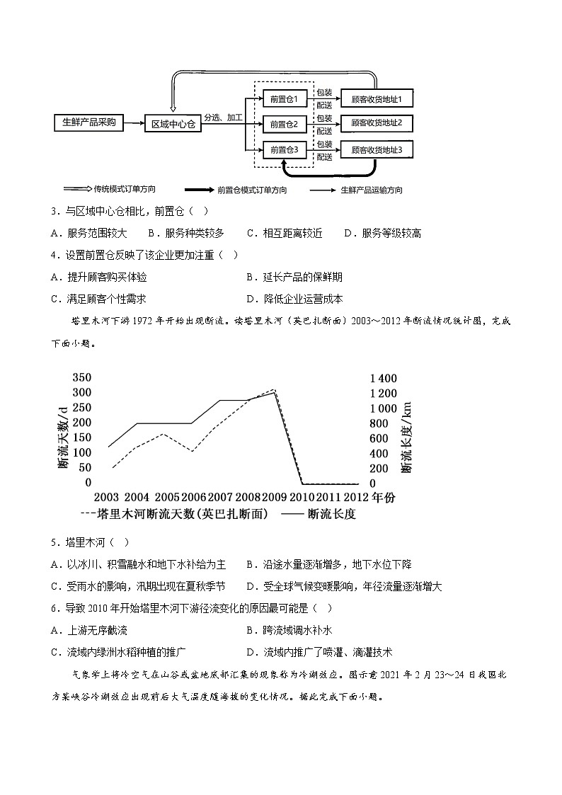 地理-2022-2023学年高三下学期开学摸底考试卷（广东专用）02