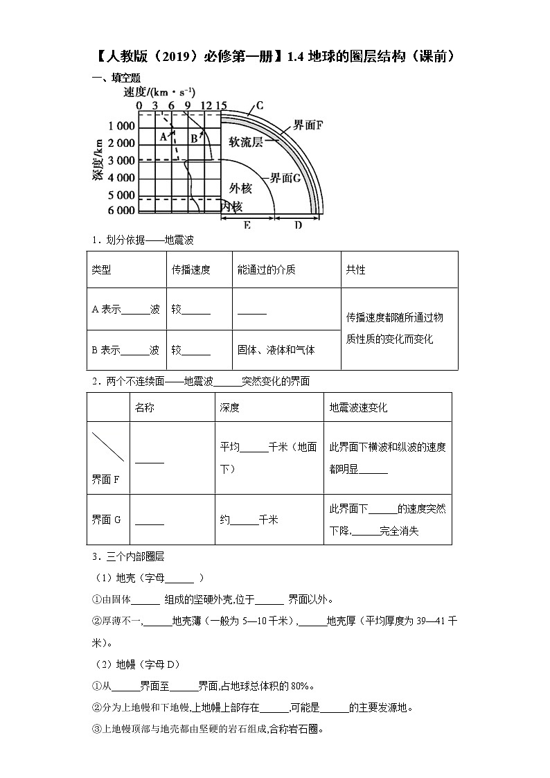1.4 地球的圈层结构（课前）-高中地理人教版（2019）必修第一册课前课中课后同步试题精编01