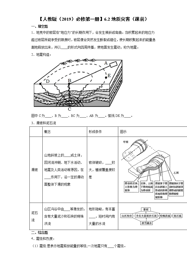6.2 地质灾害（课前）-高中地理人教版（2019）必修第一册课前课中课后同步试题精编01
