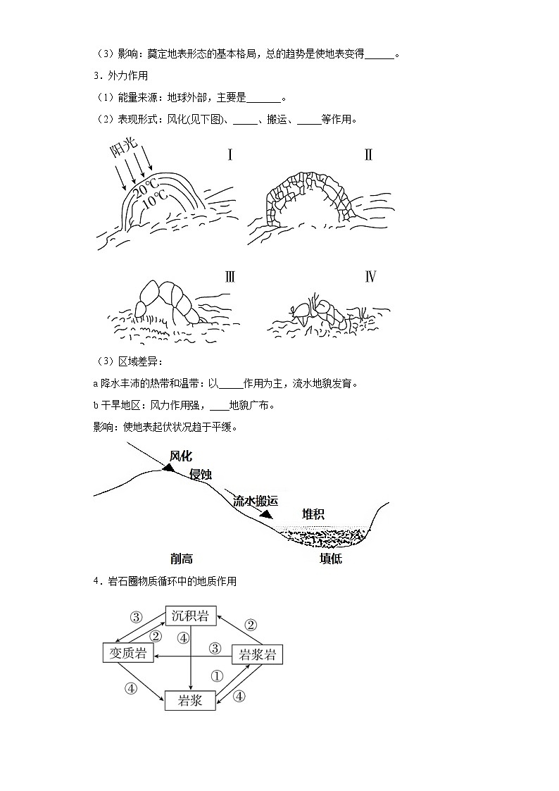 2.1 塑造地表形态的力量（课前）-高中地理人教版（2019）选择性必修1课前课中课后同步试题精编第2页