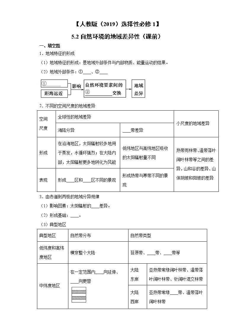 5.2 自然环境的地域差异性（课前）-高中地理人教版（2019）选择性必修1课前课中课后同步试题精编01