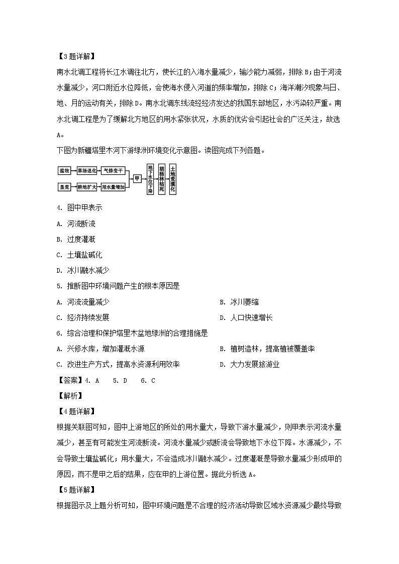 2019-2020学年湖南省常德市第一中学高二上学期期末考试地理（理）试题 解析版03