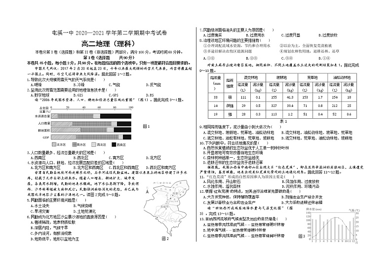 2020-2021学年安徽省黄山市屯溪第一中学高二下学期期中考试地理（理）试题 Word版01
