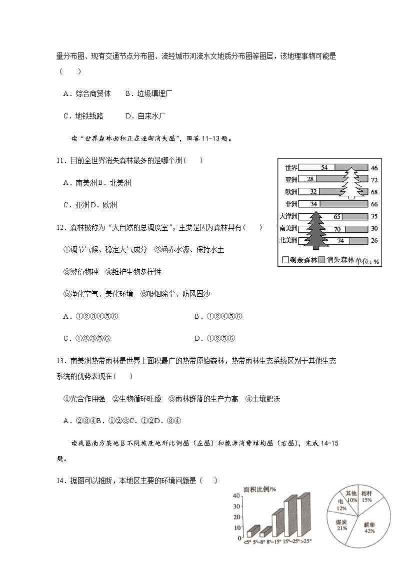 2020-2021学年福建省南平市高级中学高二上学期期中考试地理（会考）试题 Word版03