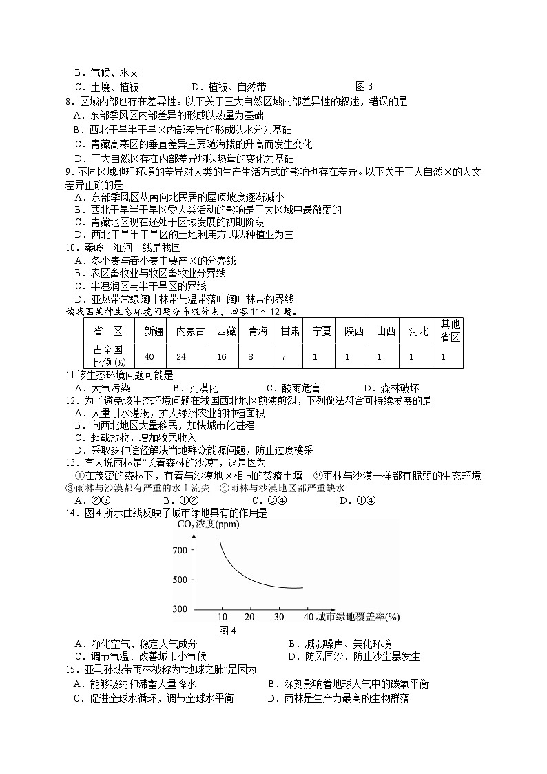 2020-2021学年甘肃省兰州市第一中学高二上学期期中考试地理（理）试题 Word版02