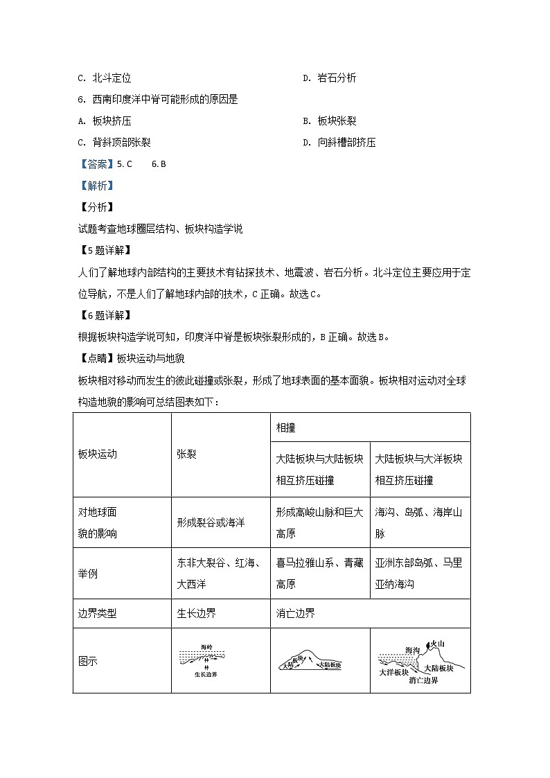 2020-2021学年广西南宁市第三中学高二上学期期中考试地理（理）试题 解析版03
