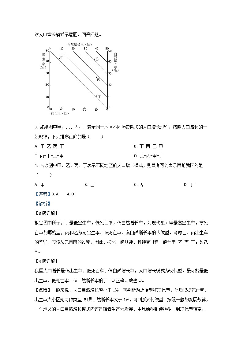 2020-2021学年河北省唐山市唐山一中高二上学期期中考试（合格考）地理试题 解析版02