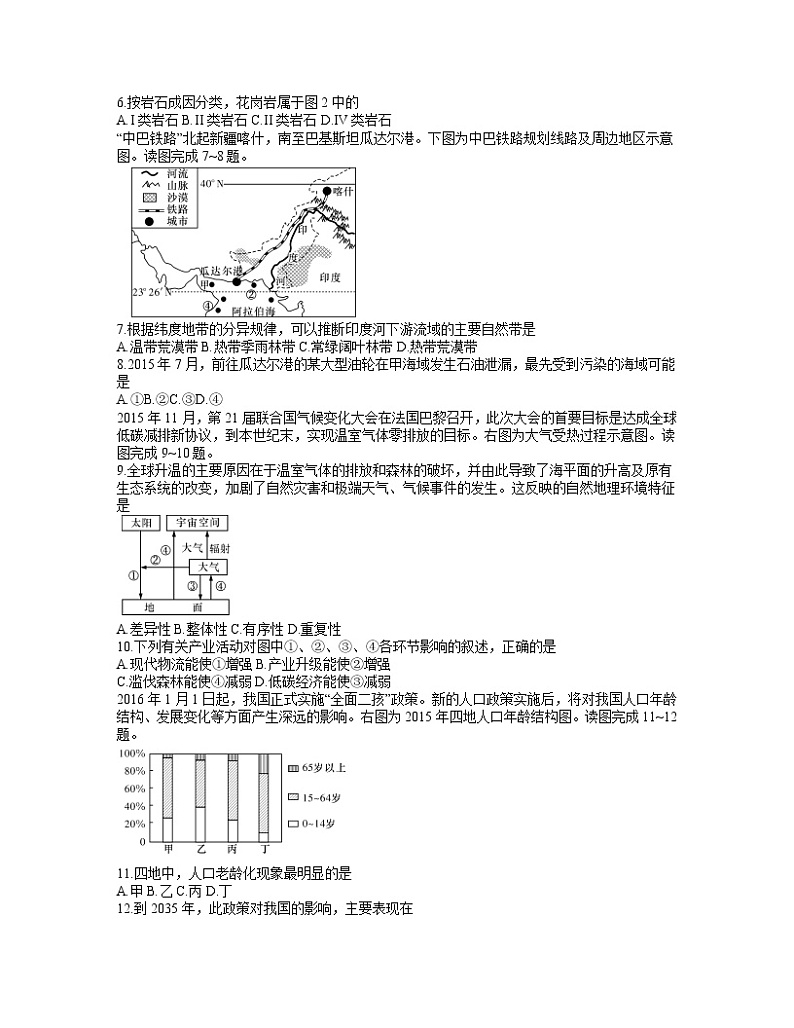 2020-2021学年湖南省长沙市长郡中学高二上学期期末考试地理试题（合格考） Word版02
