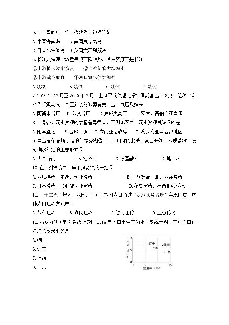 2020年上海市普通高中学业水平等级性考试地理试题 Word版02