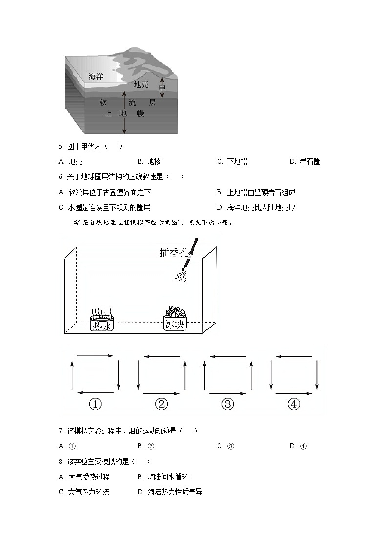 2021-2022学年北京市第一次普通高中学业水平合格性考试地理试题（Word版）02