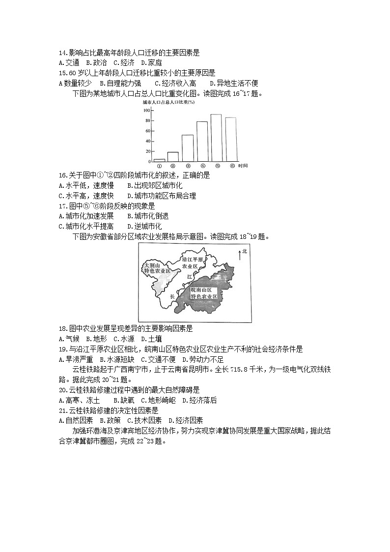 2021-2022学年湖南省普通高中高一下学期5月学业水平合格性模拟考试地理试题（Word版）03