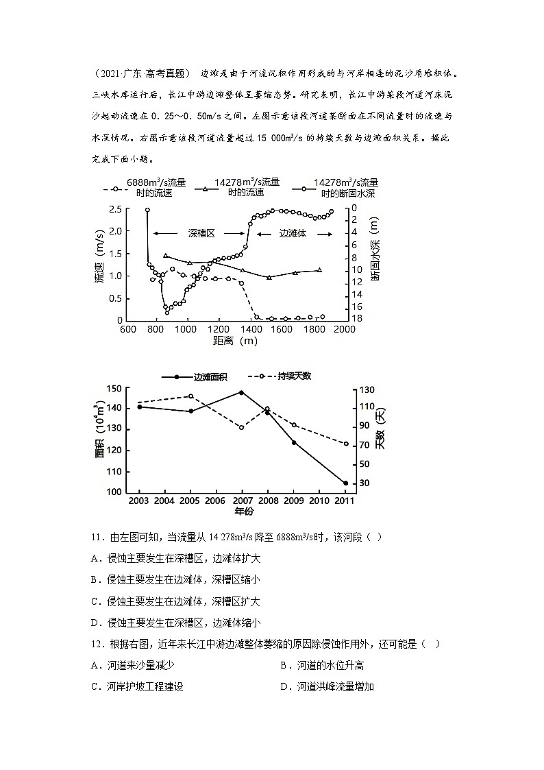 2020-2022三年高考地理真题知识点分类汇编12（自然地理）水循环（含解析）03