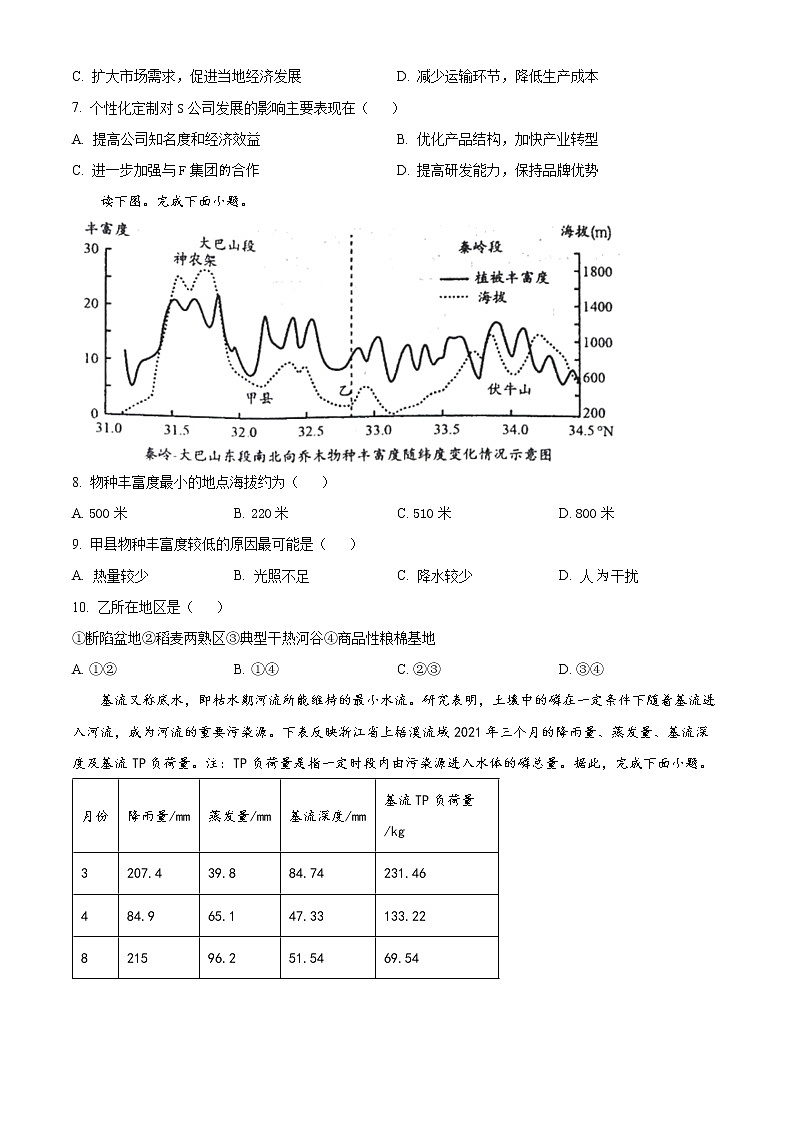2023邵阳高三上学期第一次联考（一模）地理试题含解析03