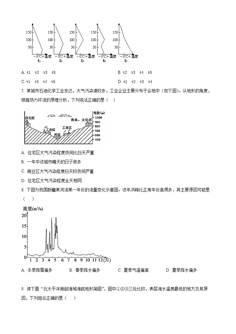 2023益阳六校高一上学期期末联考试题地理含解析03