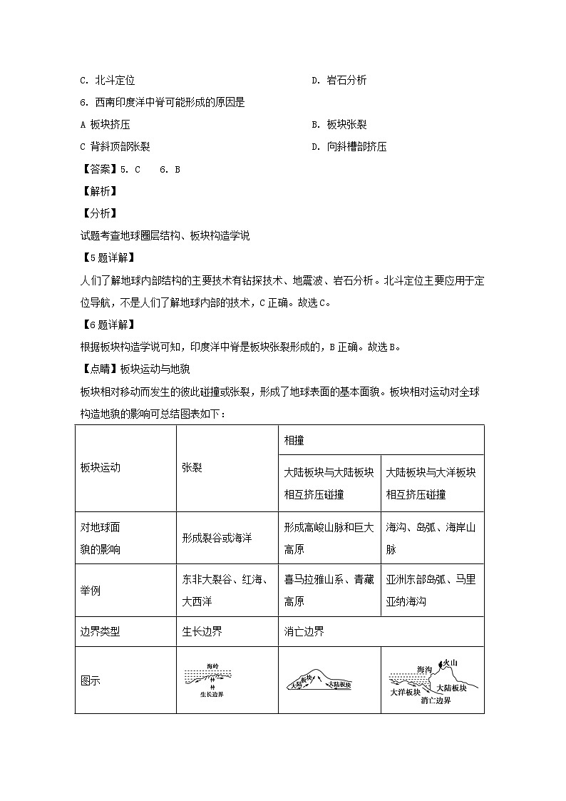 2019-2020学年湖南省高二普通高中学业水平考试信息模拟卷（六）地理试题 解析版第3页