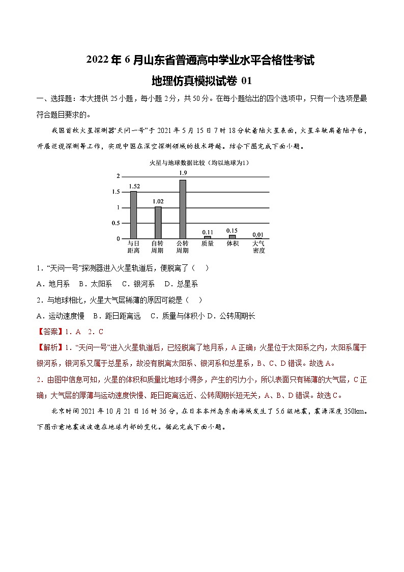2022年6月山东省普通高中学业水平合格性考试地理仿真模拟试卷01（解析版）01