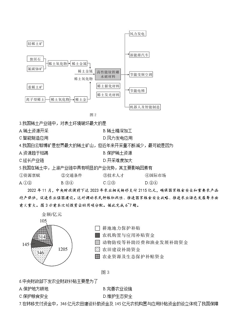 2022-2023学年河北省邢台市内丘县等五地高二上学期12月第三次月考地理试题（word版）02