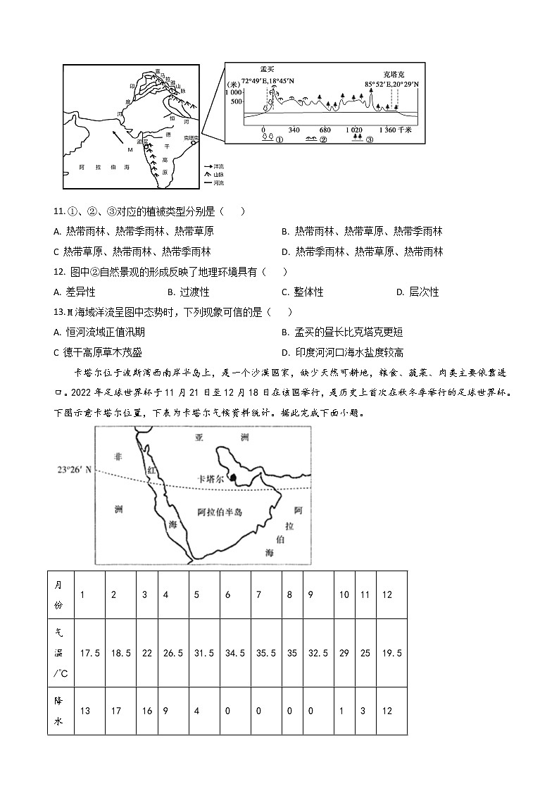 2022-2023学年重庆市高二上学期12月调研考试地理试题（解析版）03