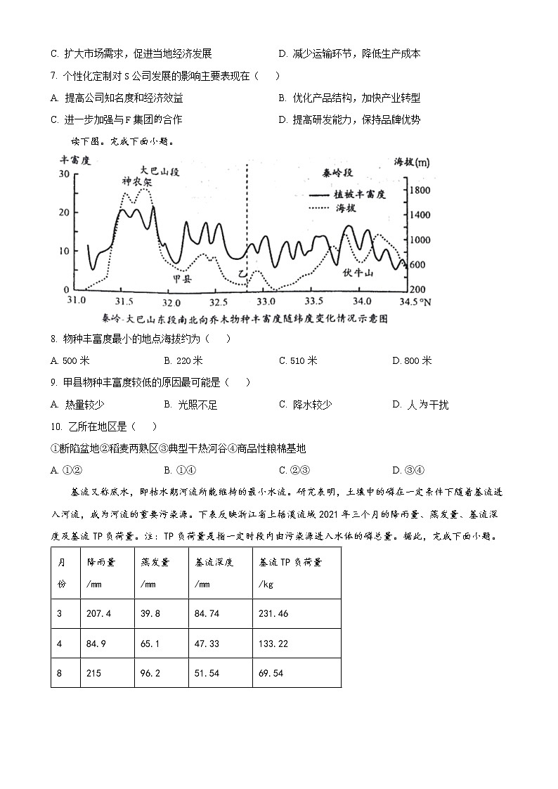 湖南省邵阳市2022-2023学年高三上学期第一次联考（一模）地理试题  Word版无答案03