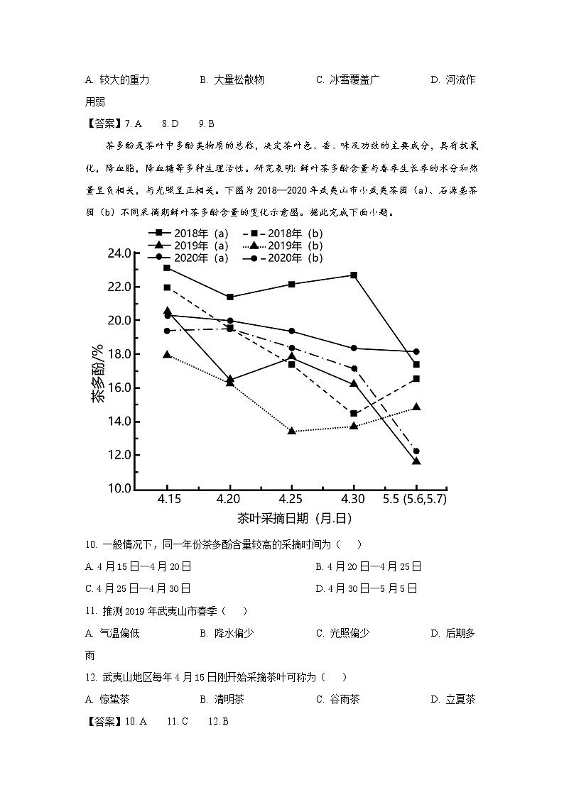 安徽省皖江名校2023届高三地理上学期12月第四次联考试卷（Word版附答案）第3页