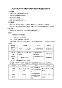 3.7 气压带和风带对气候的影响、世界气候类型及其分析（讲练）-最新备战高考地理大一轮复习全考点精讲练（新高考专用）