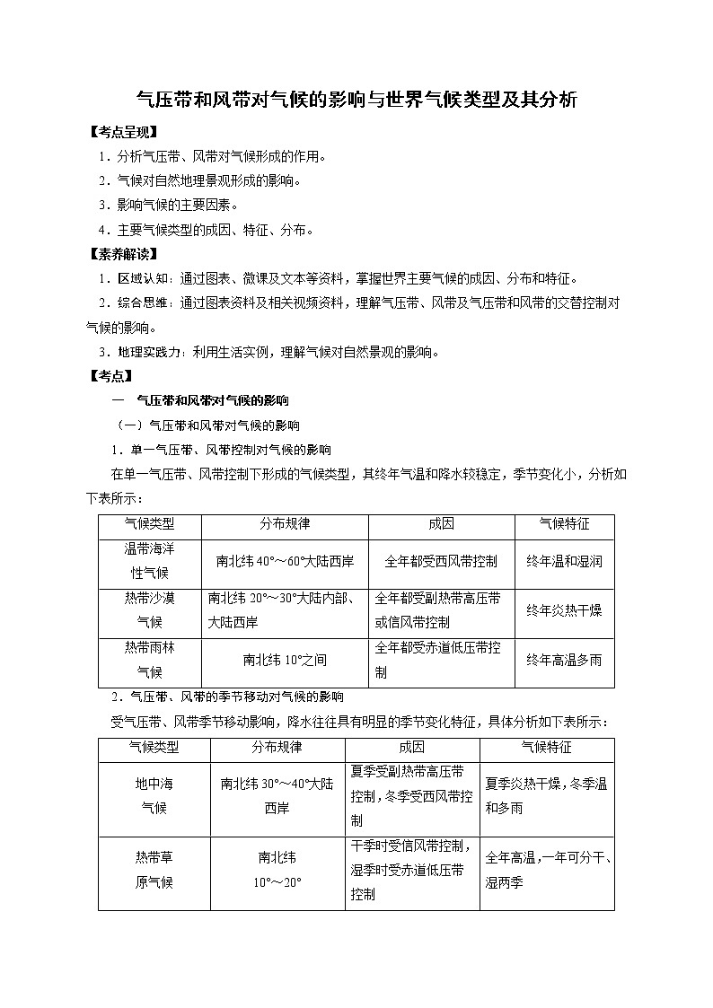 3.7 气压带和风带对气候的影响、世界气候类型及其分析（讲练）-最新备战高考地理大一轮复习全考点精讲练（新高考专用）第1页