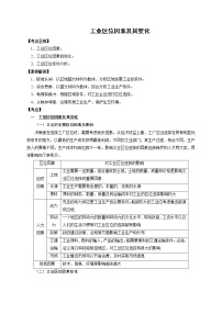 2.5.2 工业区位因素及其变化（讲练）-最新备战高考地理大一轮复习全考点精讲练（新高考专用）