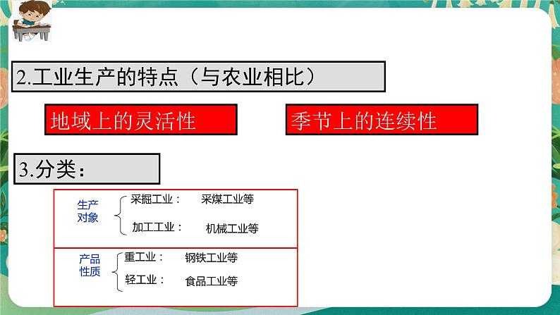 3.2工业的区位选择课件04