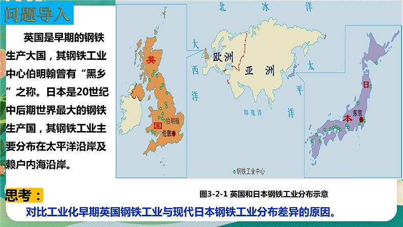 3.2工业的区位选择课件06