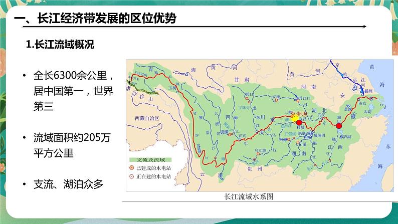 4.2 长江经济带发展战略 课件06