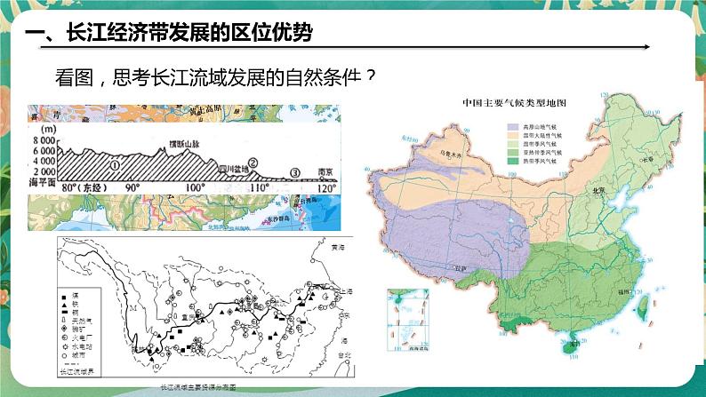 4.2 长江经济带发展战略 课件07