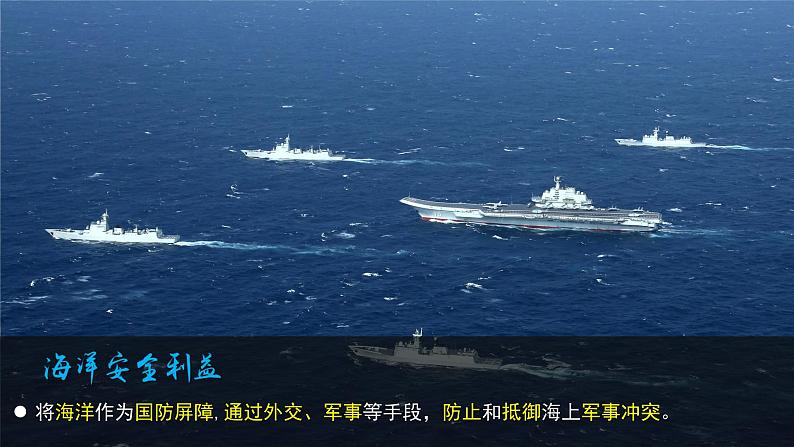 4.3海洋权益与海洋发展战略课件07