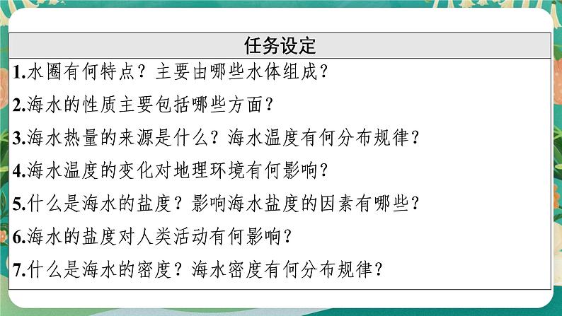 高中地理必修一：2.2 水圈与水循环课件02