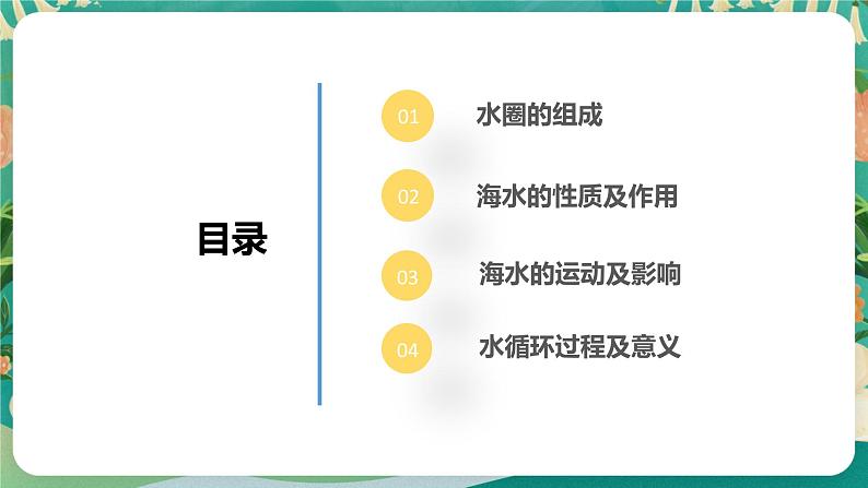 高中地理必修一：2.2 水圈与水循环课件03