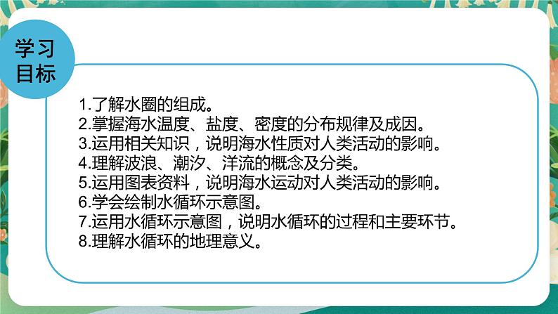 高中地理必修一：2.2 水圈与水循环课件04