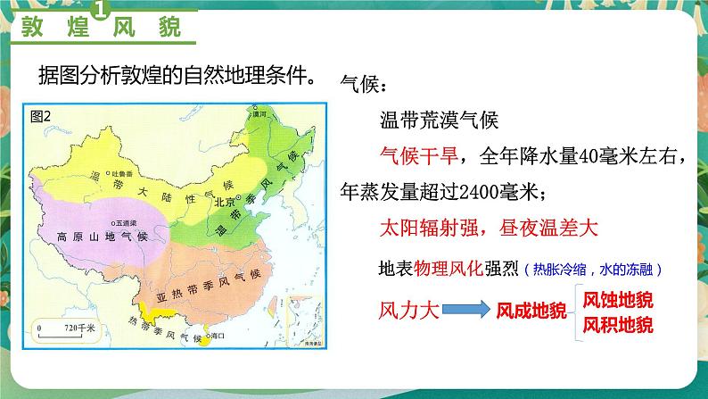 高中地理必修一：3.2 走进敦煌风成地貌的世界 课件08