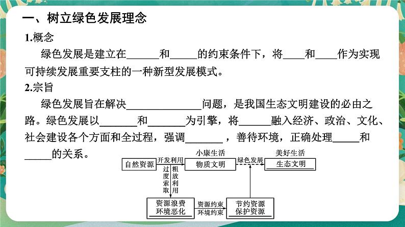 第一单元 自然资源与国家安全 单元活动　践行绿色发展 课件03