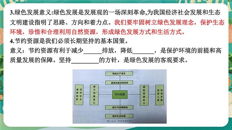 第一单元 自然资源与国家安全 单元活动　践行绿色发展 课件04