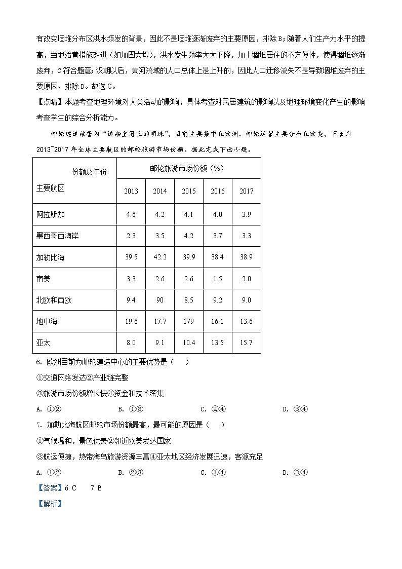 湖南省2021年普通高等学校招生适应性考试地理试题（解析版）03