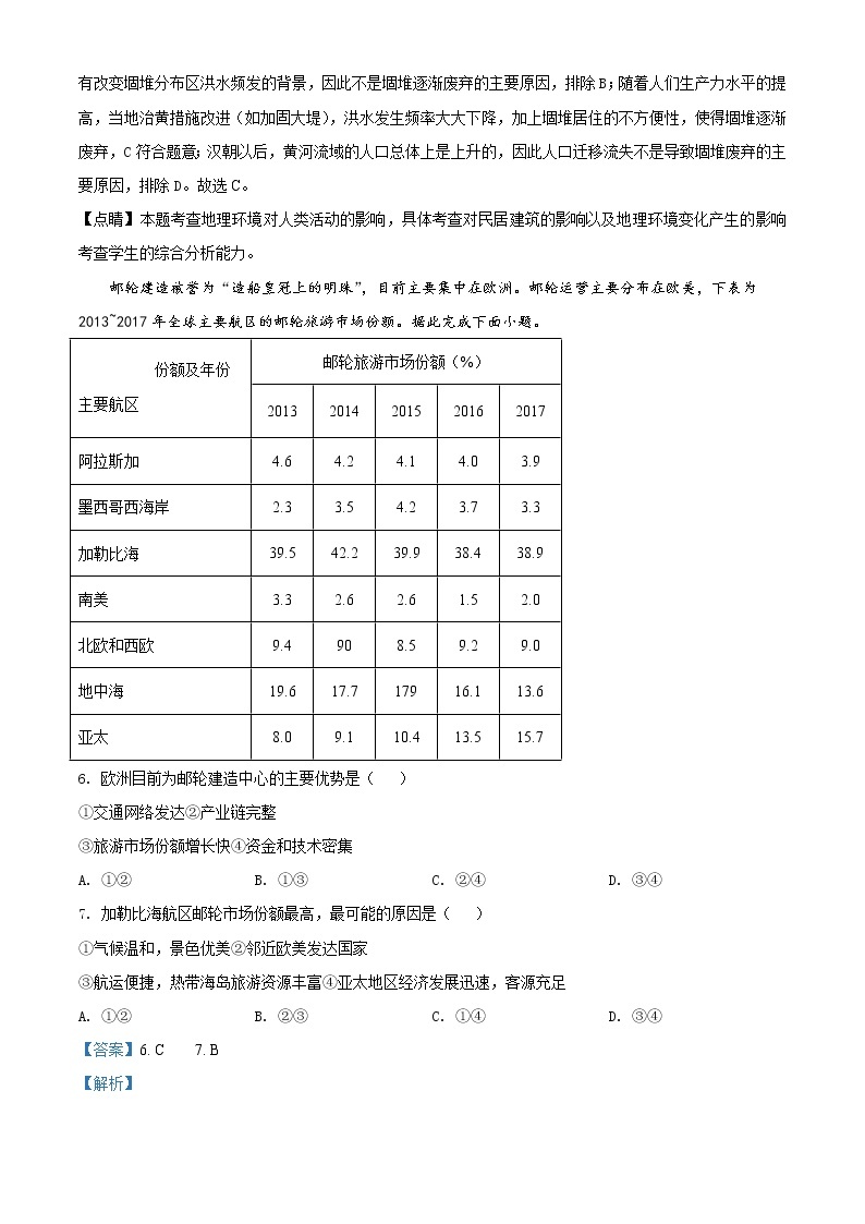 湖南省2021年普通高等学校招生适应性考试地理试题（解析版）03