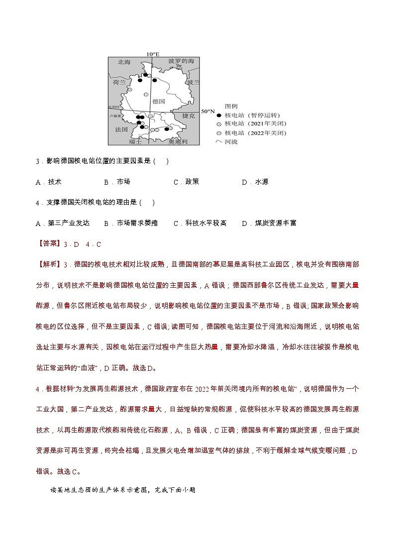 3.2+工业区位因素（课件+分层作业）-2022-2023学年高一地理同步备课系列（中图版2019必修第二册）02
