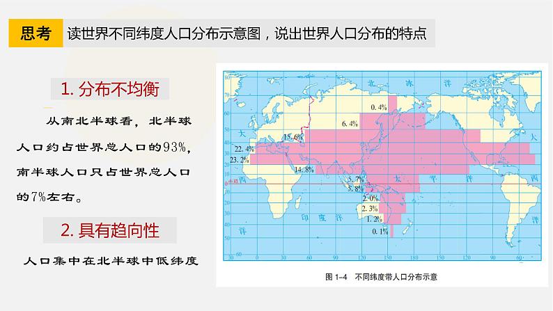 1.1+人口分布特点及影响因素（课件+分层作业）-2022-2023学年高一地理同步备课系列（中图版2019必修第二册）08