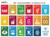 5.2+协调人地关系与可持续发展（课件+分层作业）-2022-2023学年高一地理同步备课系列（中图版2019必修第二册）