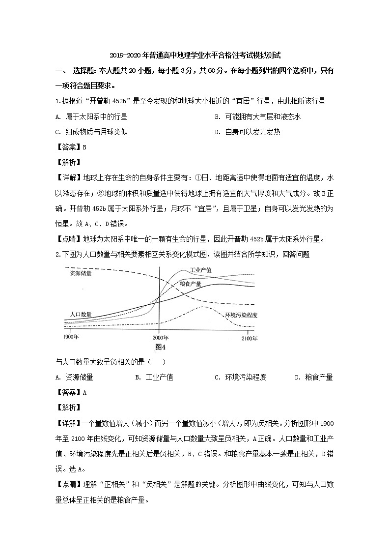 2019-2020学年广东省普宁市第二中学高二上合格性考试模拟测试地理试题 解析版01