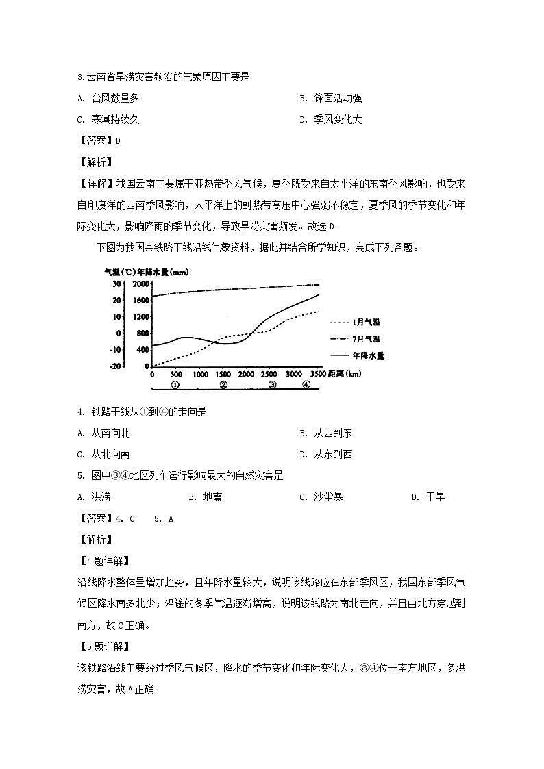 2019-2020学年广东省普宁市第二中学高二上合格性考试模拟测试地理试题 解析版02