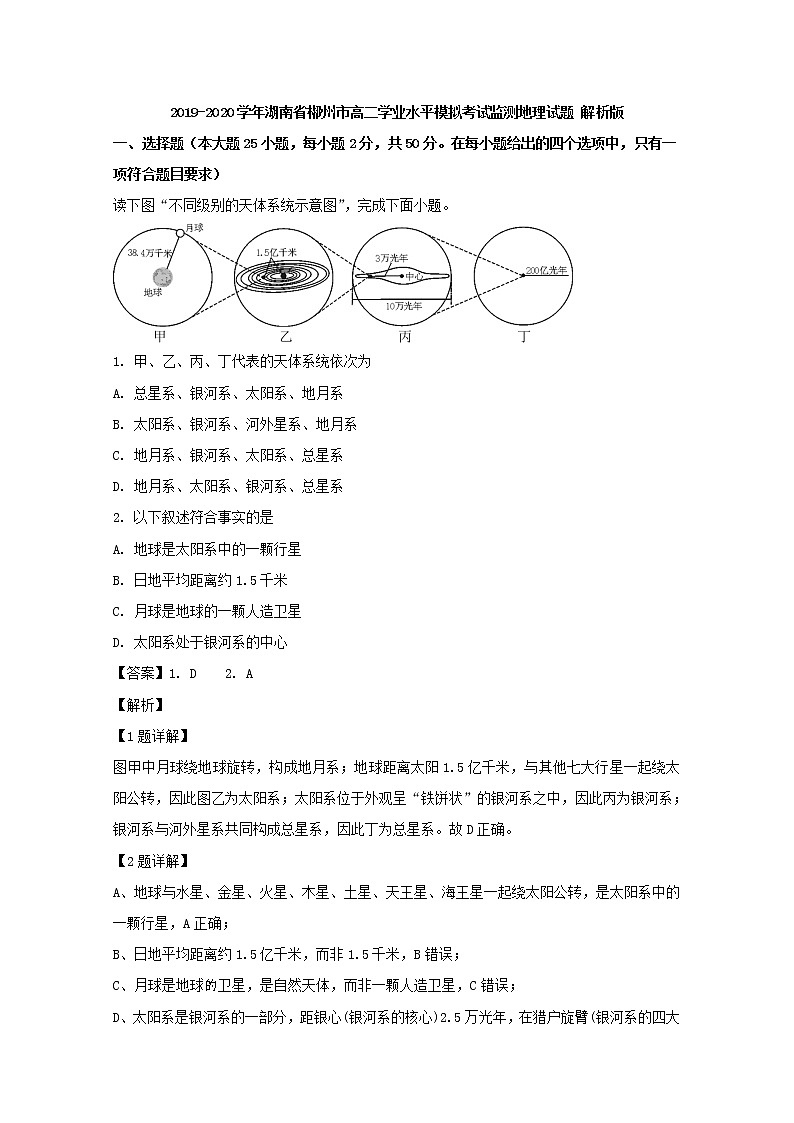 2019-2020学年湖南省郴州市高二上学业水平模拟考试监测地理试题 解析版01