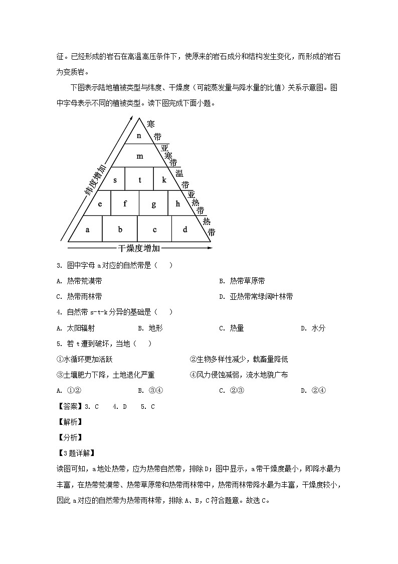 2019-2020学年江苏省常州市高一下学期教育学会学业水平监测地理试题 解析版02