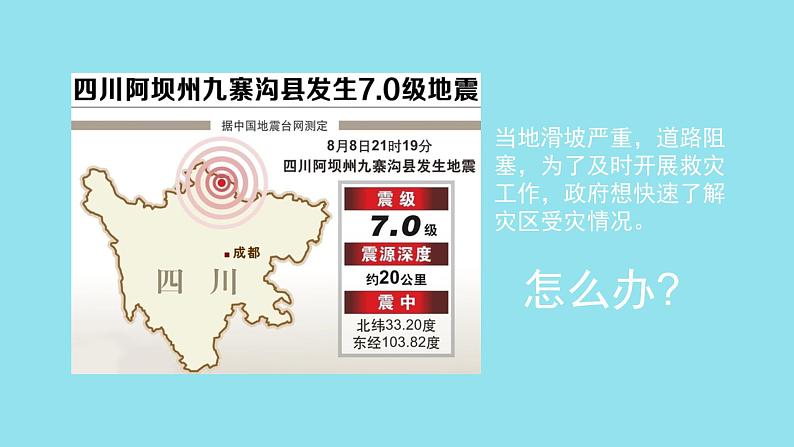 地理信息技术的应用第4页